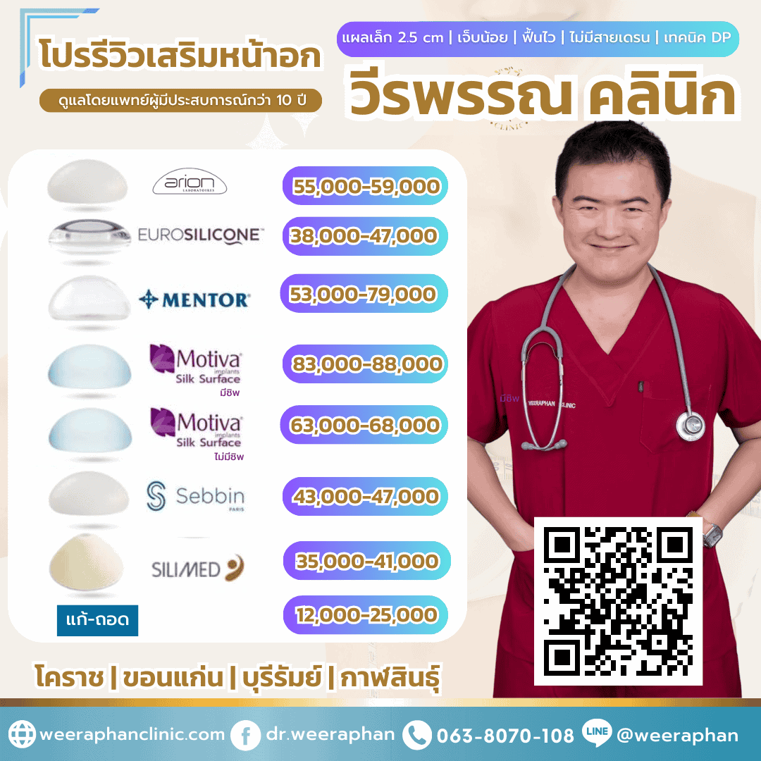 ทำนม กาฬสินธุ์