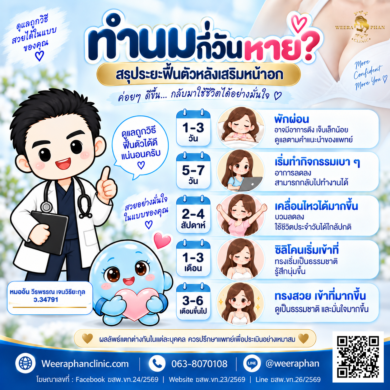 ทำนมกี่วันหาย ทำนมกี่วันหาย