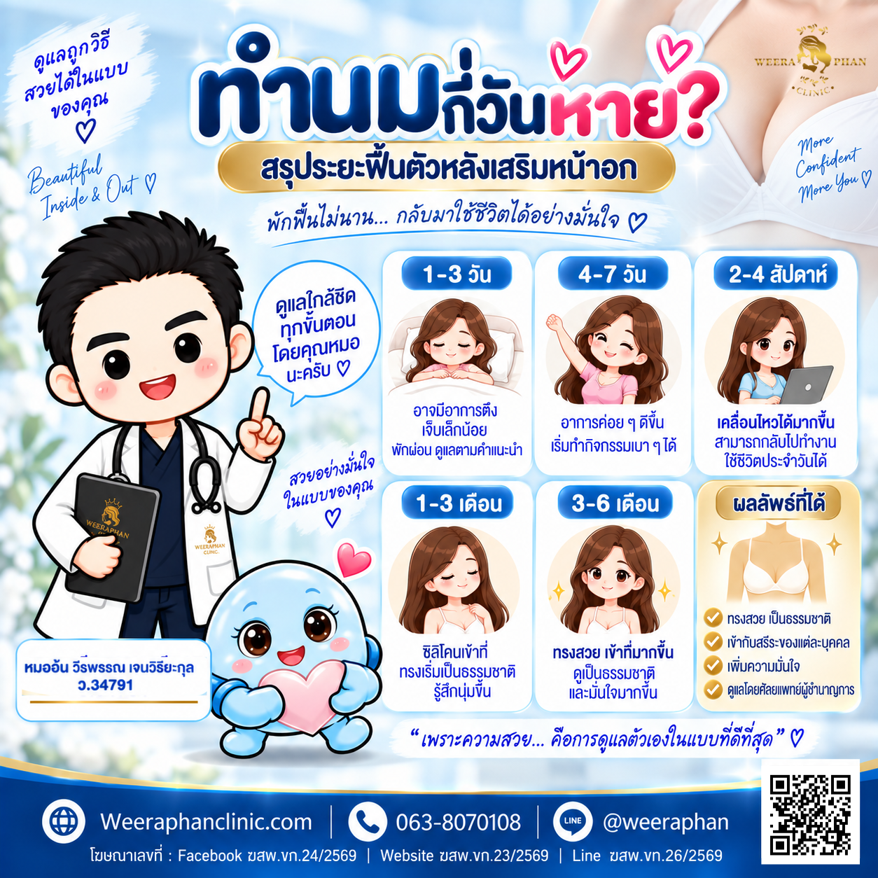 ทำนมกี่วันหาย ทำนมกี่วันหาย