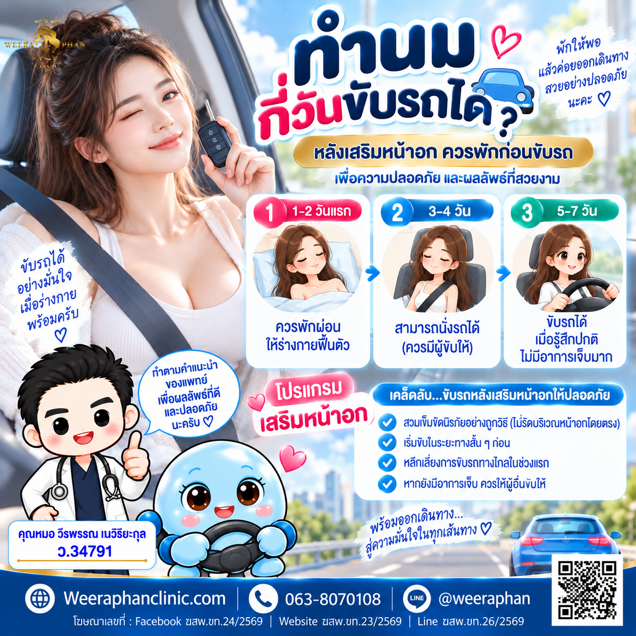 ทำนมกี่วันขับรถได้