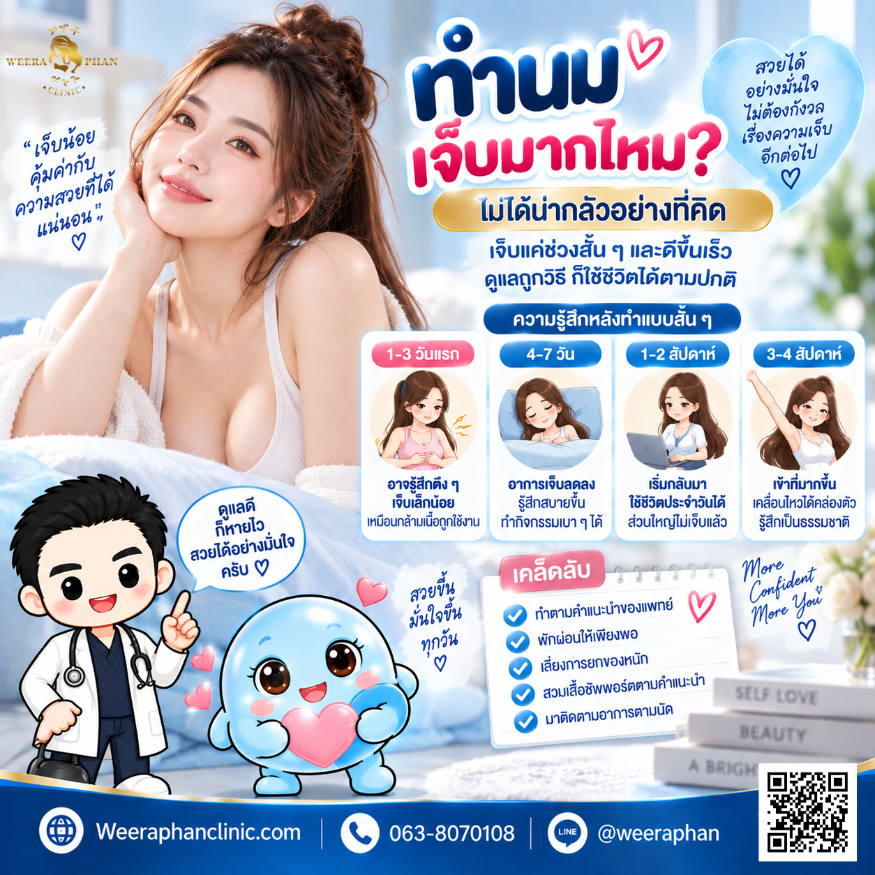 ทำนม เจ็บมากไหม