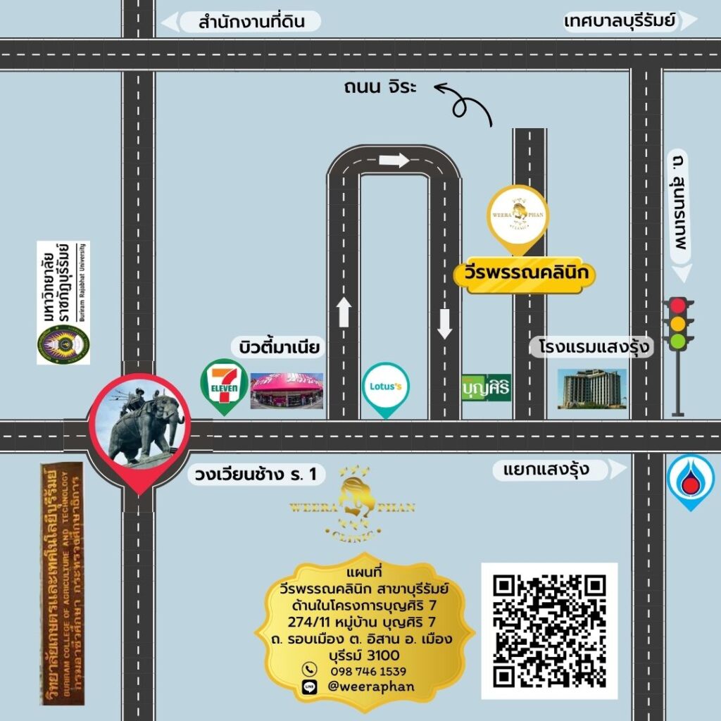 วีรพรรณ คลีนิก เวชกรรม