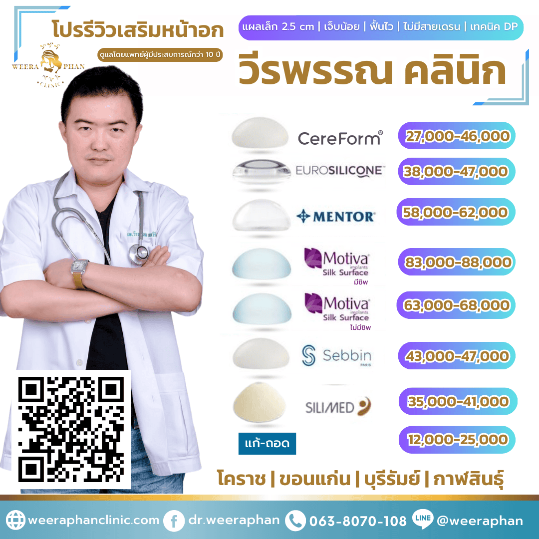 ราคาทำนม